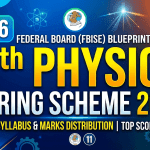 Class 11 Maths Paper Scheme 2026 | Federal Board (FBISE) Blueprint